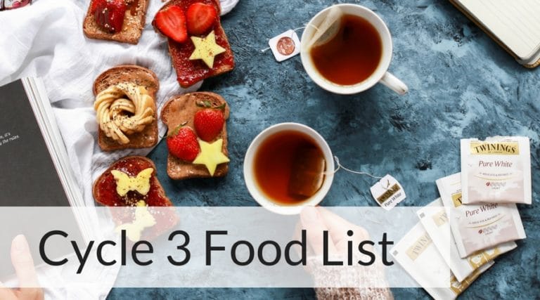 17 Day Diet Cycle 3 Food List My 17 Day Diet Blog