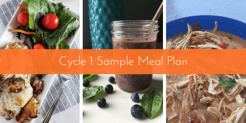 Sample Menu for Cycle 1 of the 17 Day Diet (new meal plan)