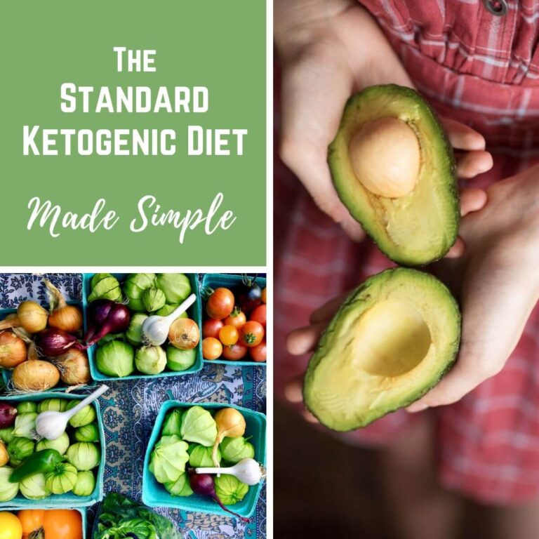 What is Keto? Ketogenic Diet for Beginners | My 17 Day Diet Blog